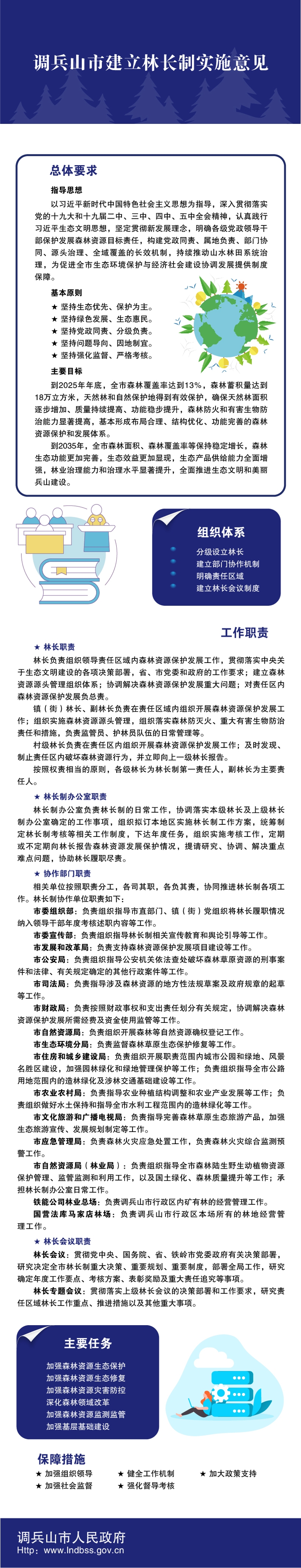 调政办发12号-01
