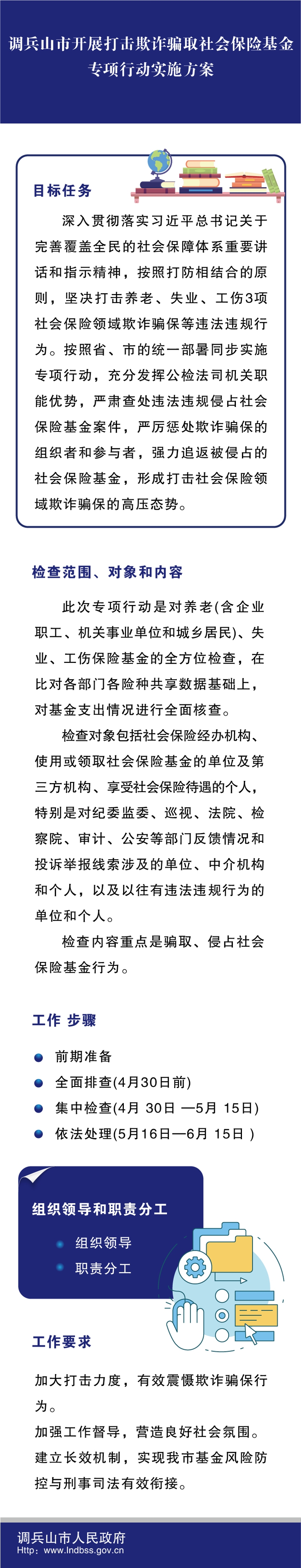 调政办发5号-01